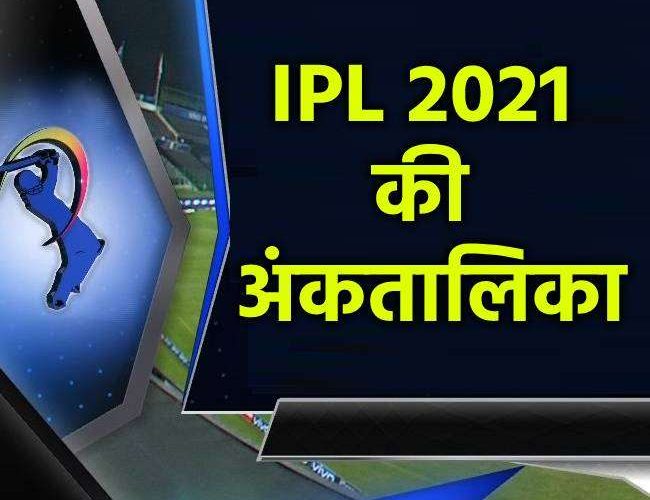 IPL 2021 Points Table में ये टीम है नंबर वन, टाप 4 से मुंबई इंडियंस हुई बाहर