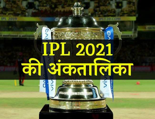 IPL 2021 के सभी टीमों के 10-10 मैच हुए समाप्त, जानिए क्या है अंकतालिका का हाल